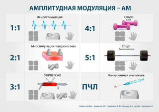 СКЭНАР-1-НТ (исполнение 01)  в Фрязине купить Медицинский интернет магазин - denaskardio.ru 